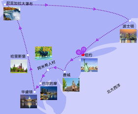 美東經典八日深度之旅 華盛頓、紐約、波士頓、尼亞加拉大瀑布私家小包團暢游